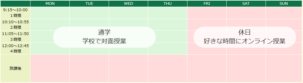 保育士科時間割